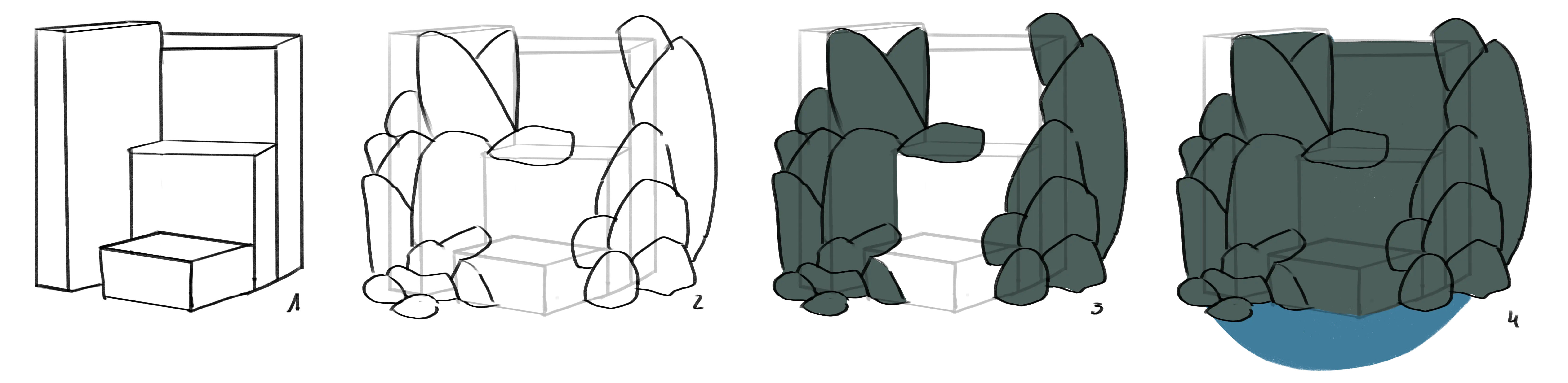 dessiner la base d’une cascade d’eau