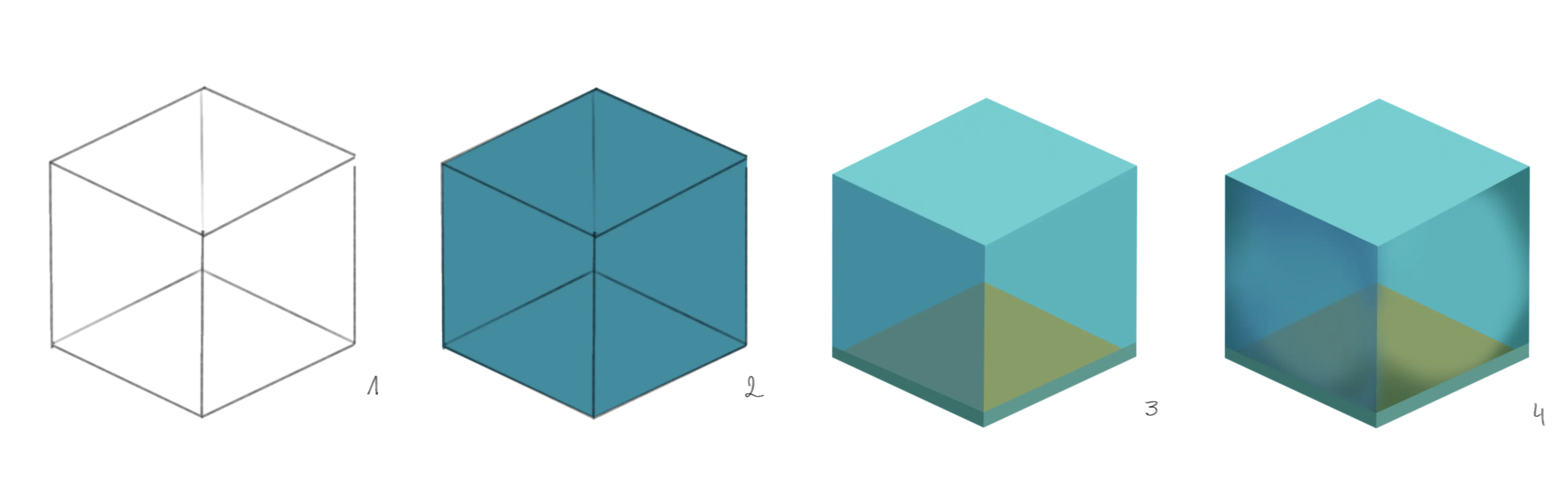 dessiner la base d’un cube d’eau
