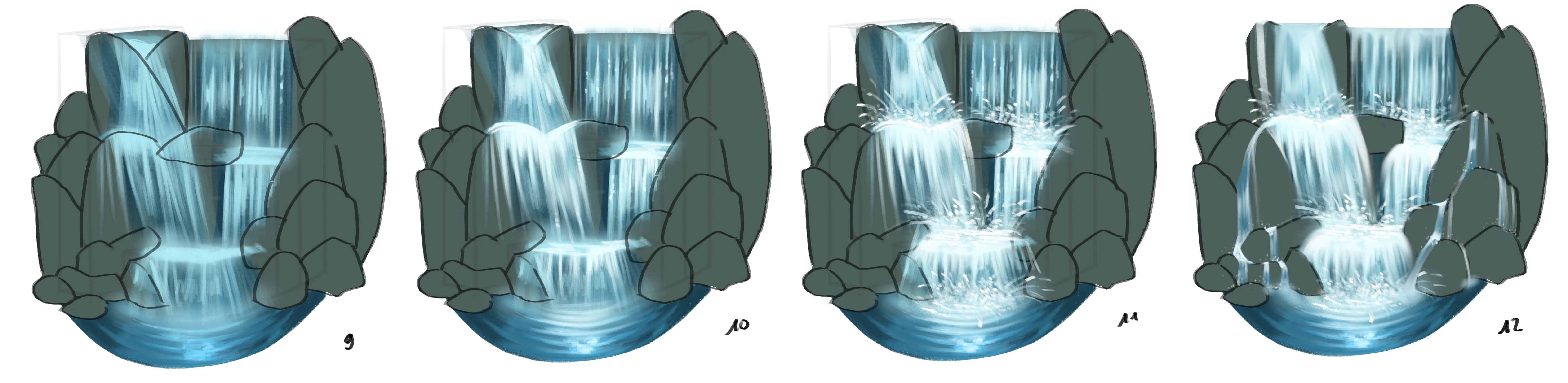 dessiner une cascade d’eau