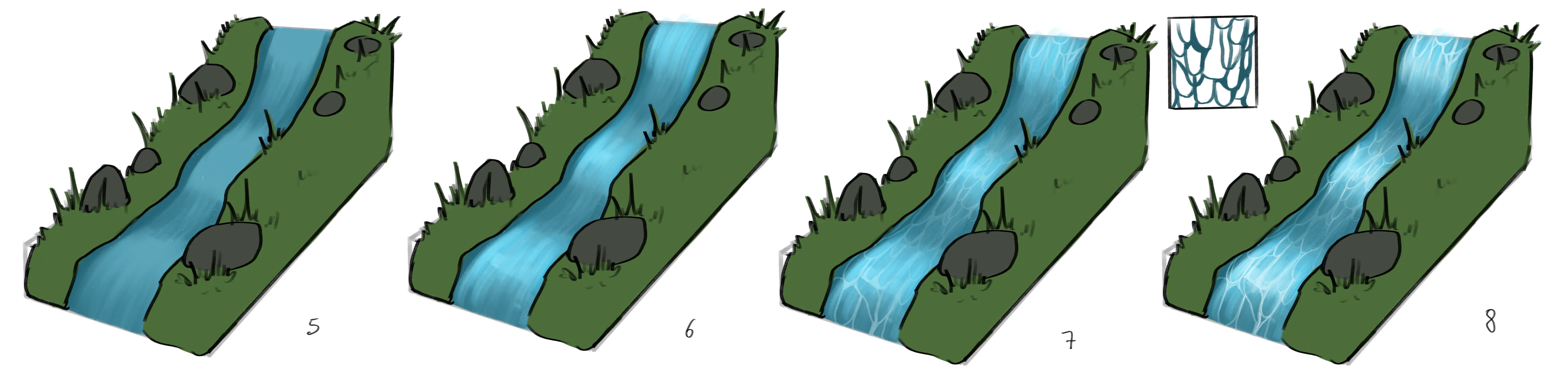 dessiner un cours d’eau