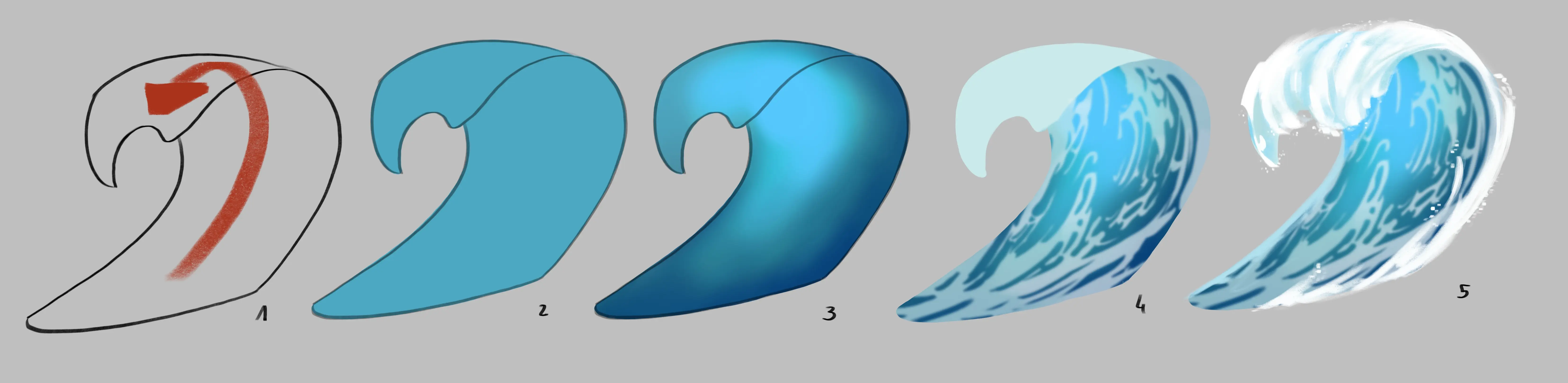 dessiner une vague en rouleau