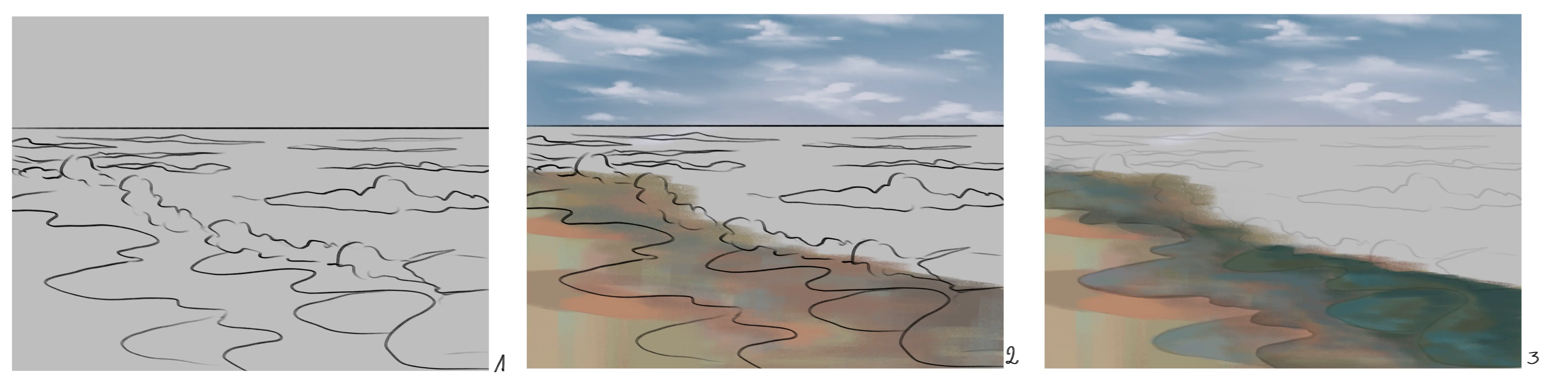 dessiner les vagues sur la plage