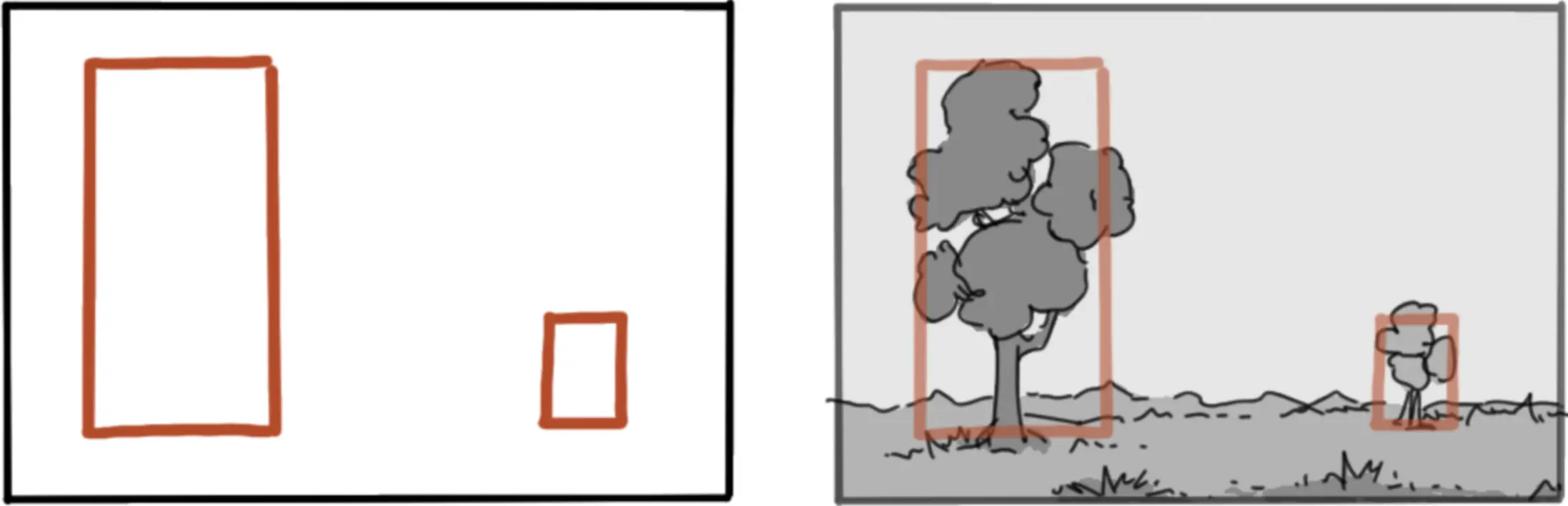 la composición desequilibrada en dibujo