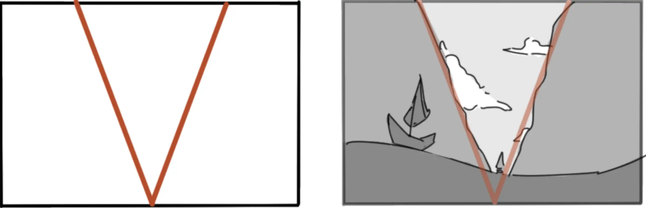 Reglas de Composición en Dibujo