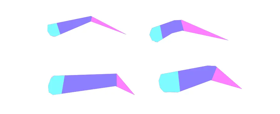 les différents types de sourcils