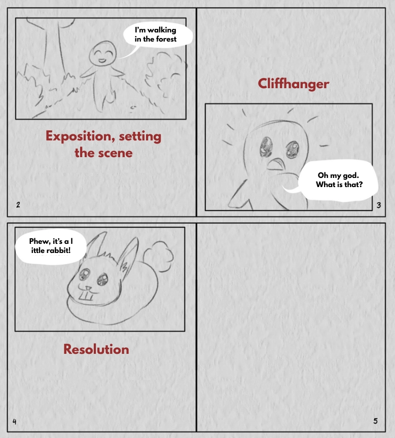 Structure a Comic Book Page