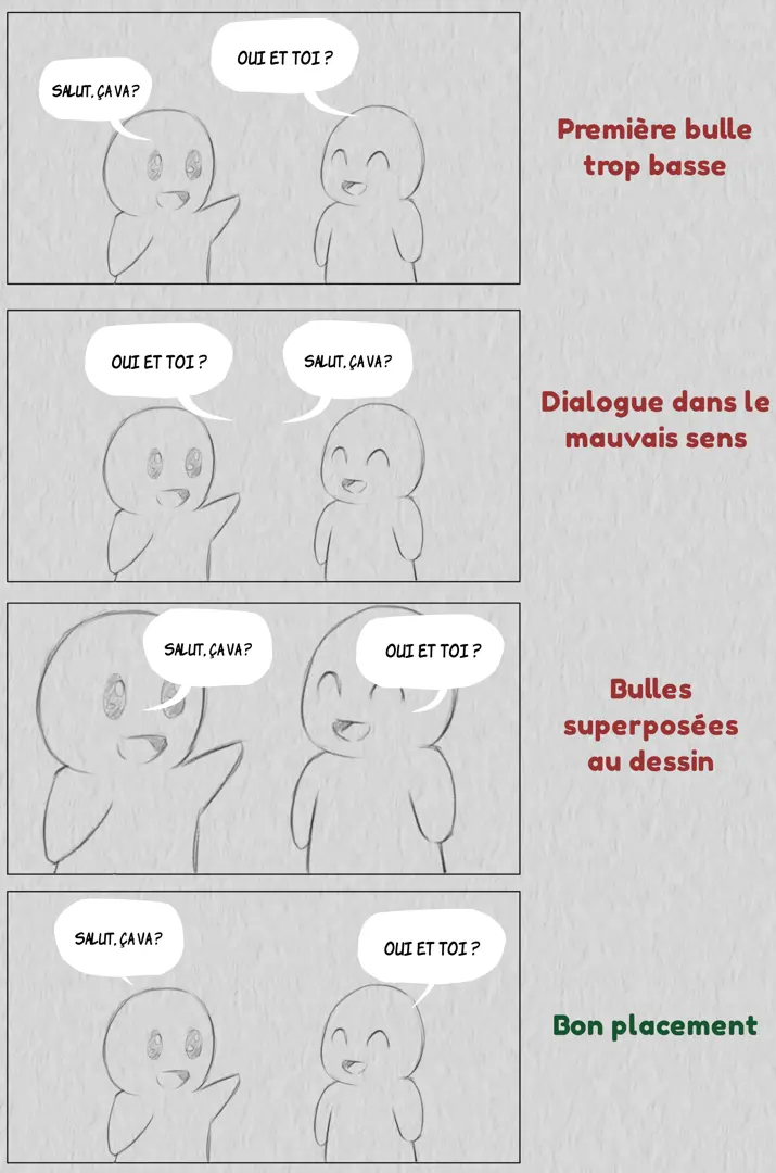 dessin des placements des bulles d’une page de bd