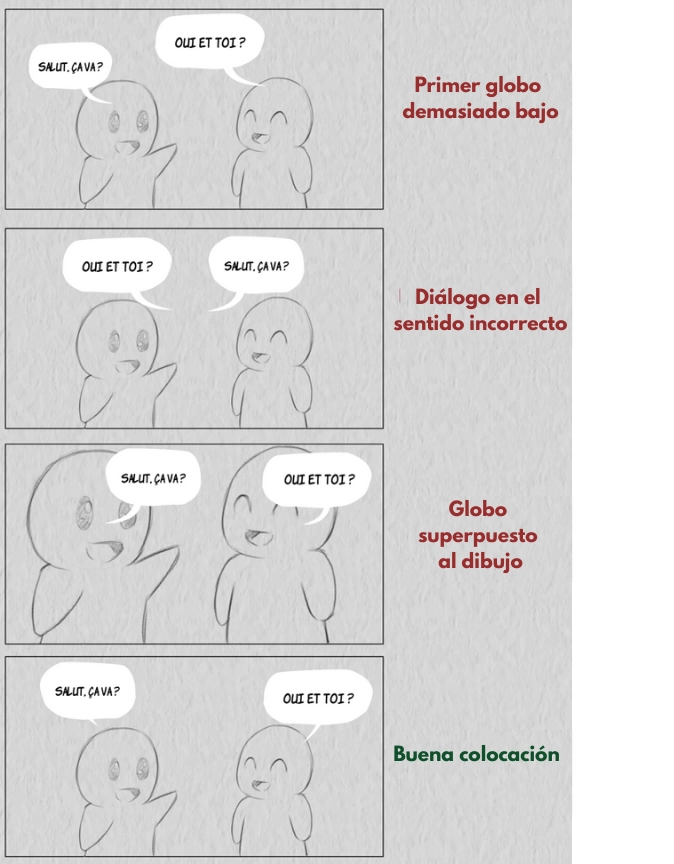 dibujo de la colocación de los globos en una página de cómic