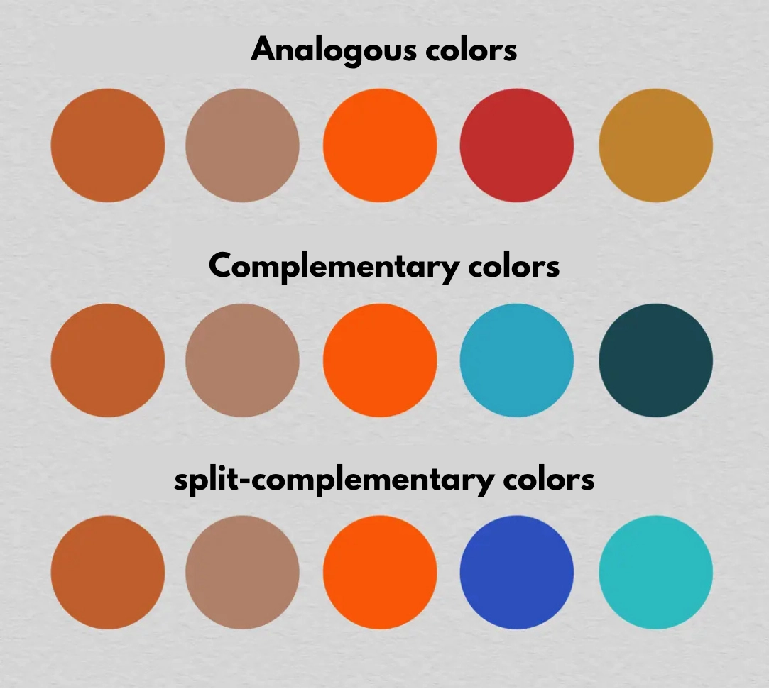 example of how to create your own colour palette