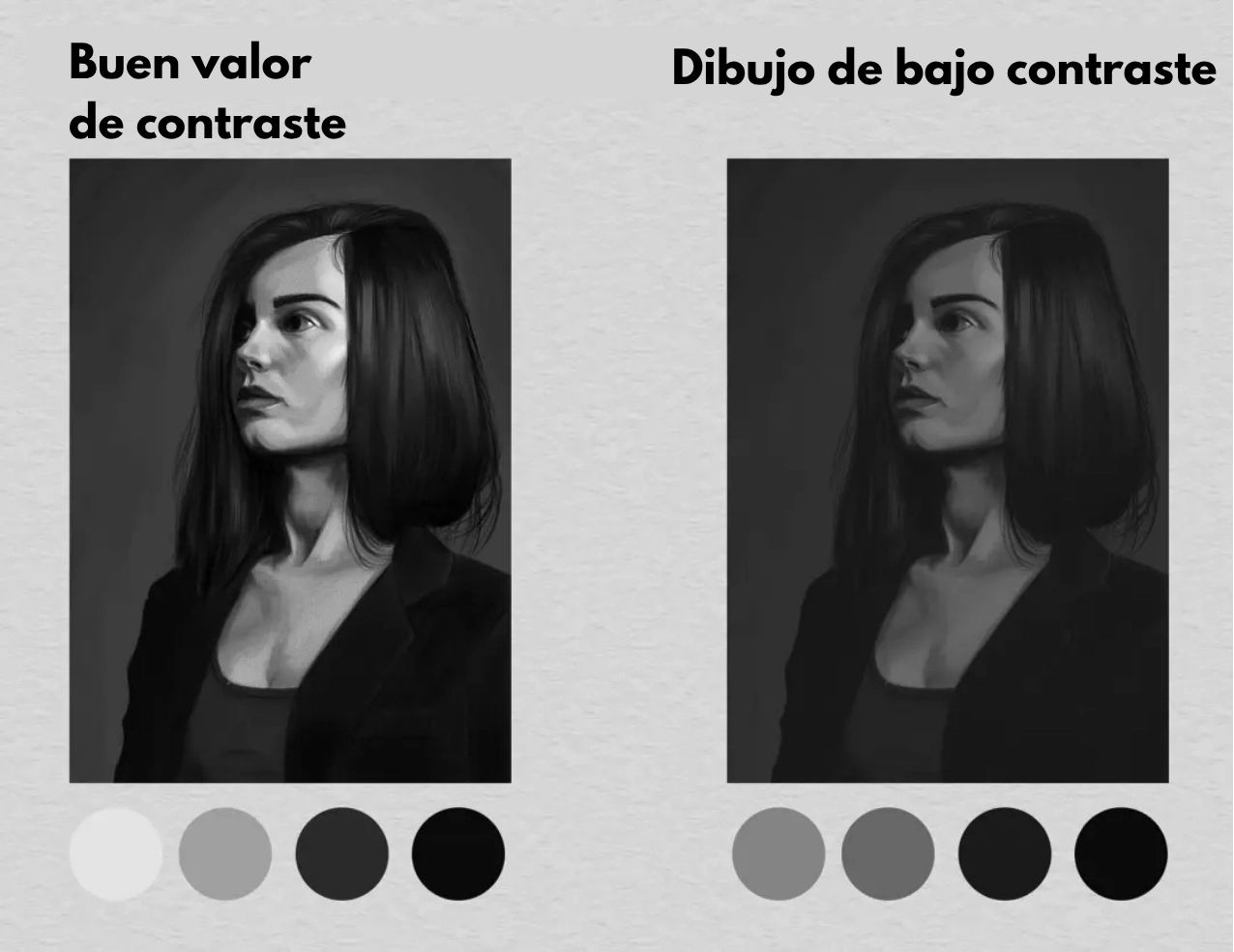 los contrastes y la teoría de los colores en dibujo