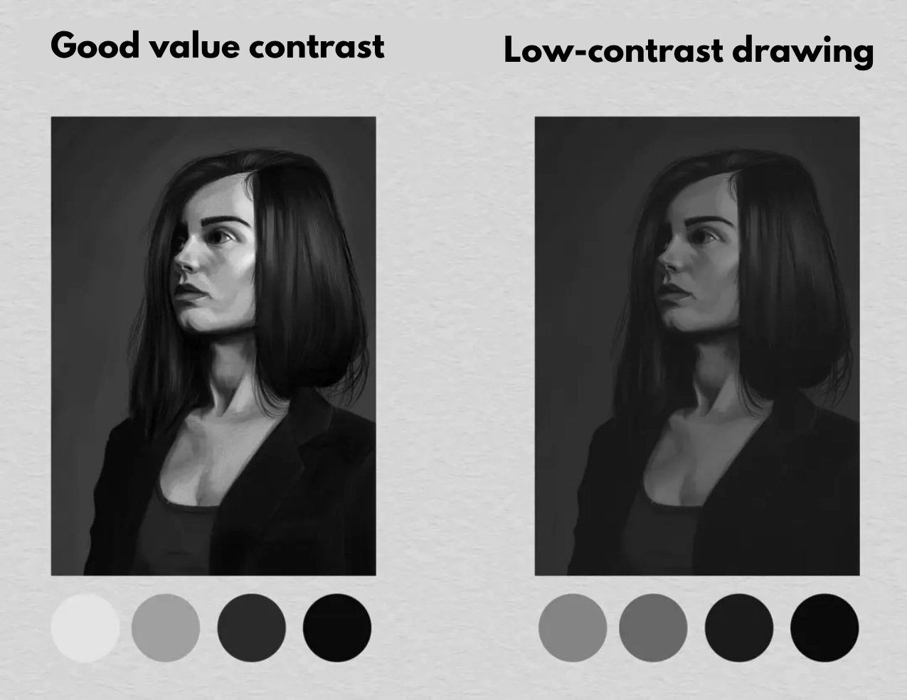 the contrasts and colour theory in drawing