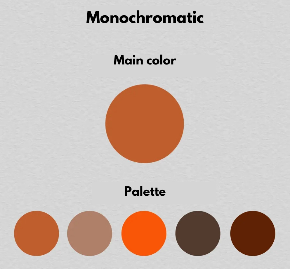 colour scheme and palette