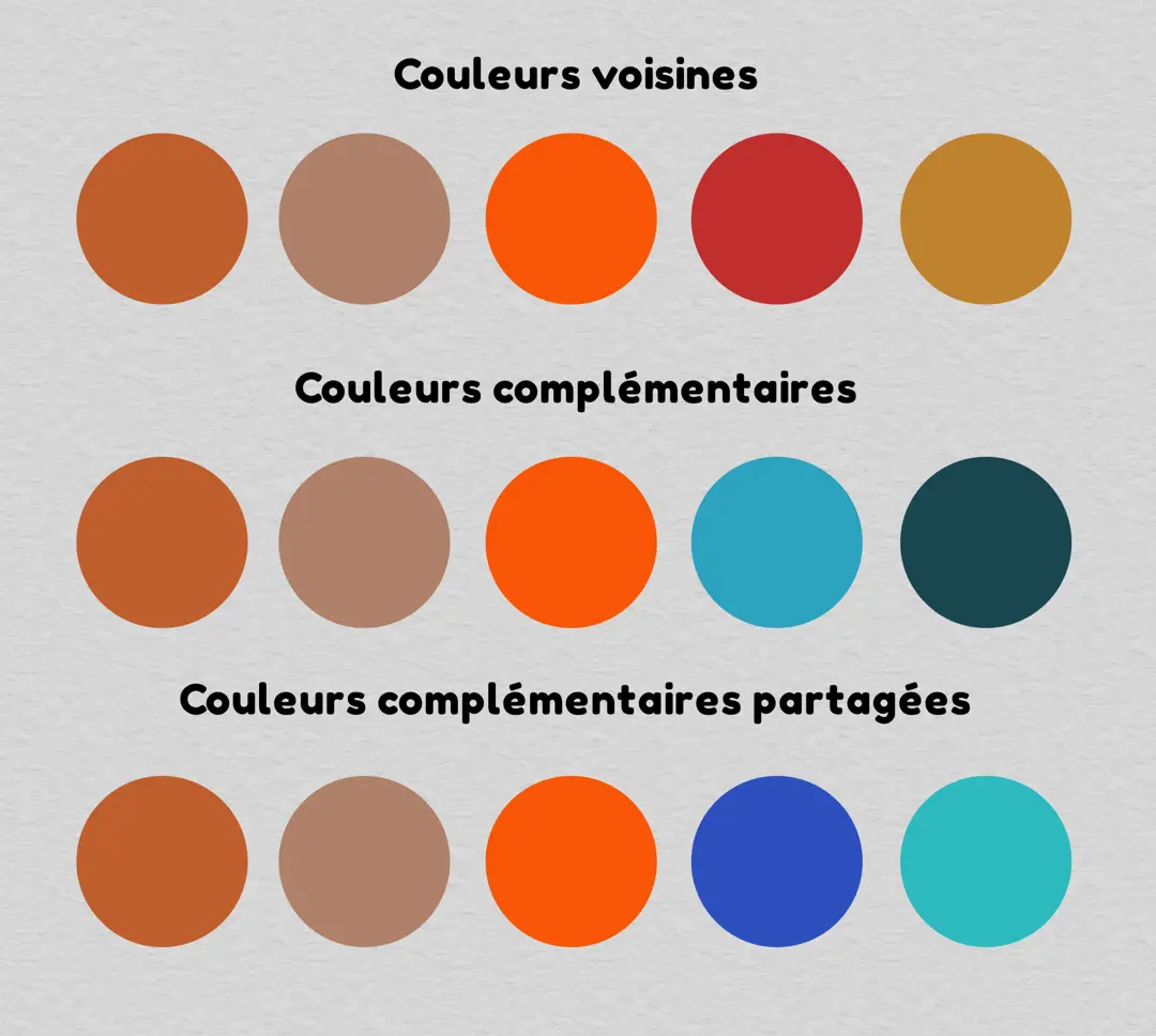 créer sa palette de couleurs en dessin