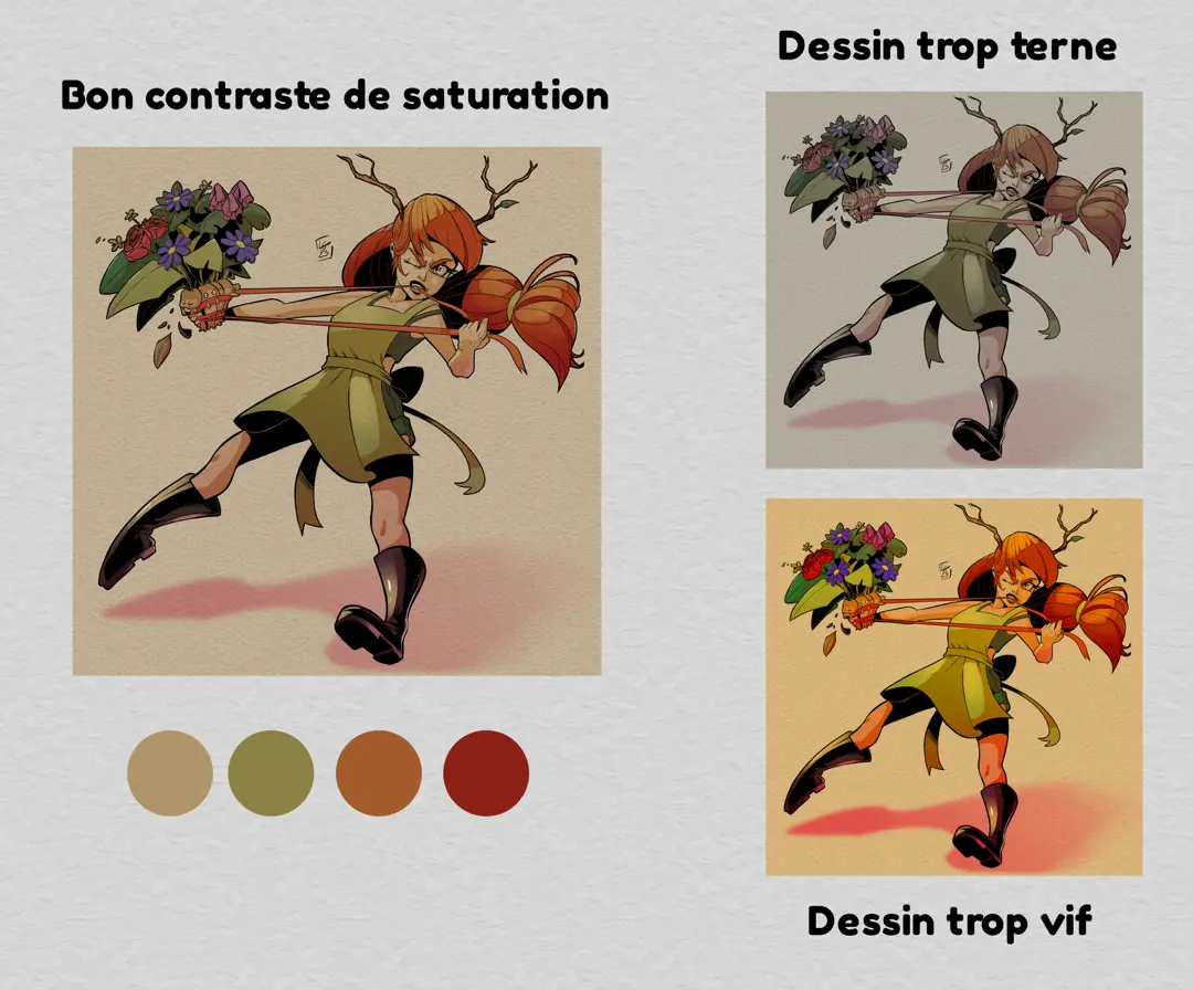 la saturation et la théorie des couleurs en dessin