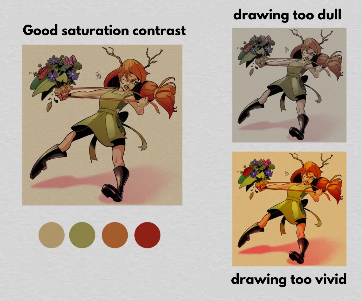 saturation and colour theory in drawing