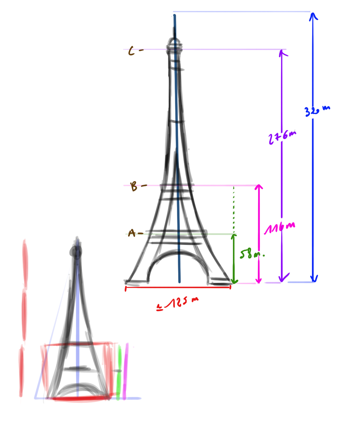 croquis détaillant les proportions de la Tour Eiffel
