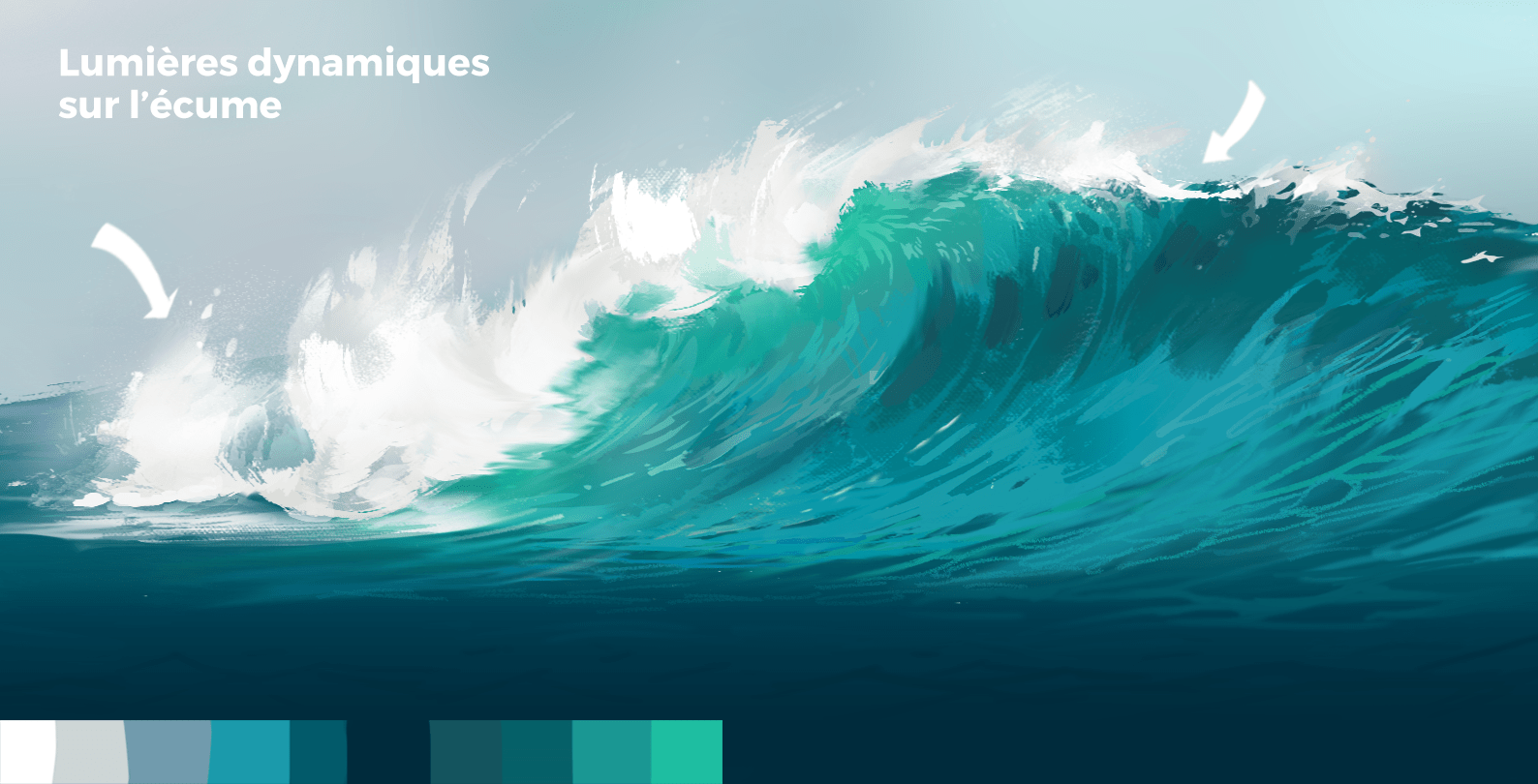 ajout des détails au dessin de vague