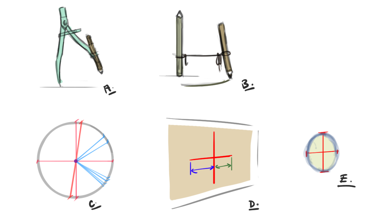 croquis pour l’explication d’une roue de vélo