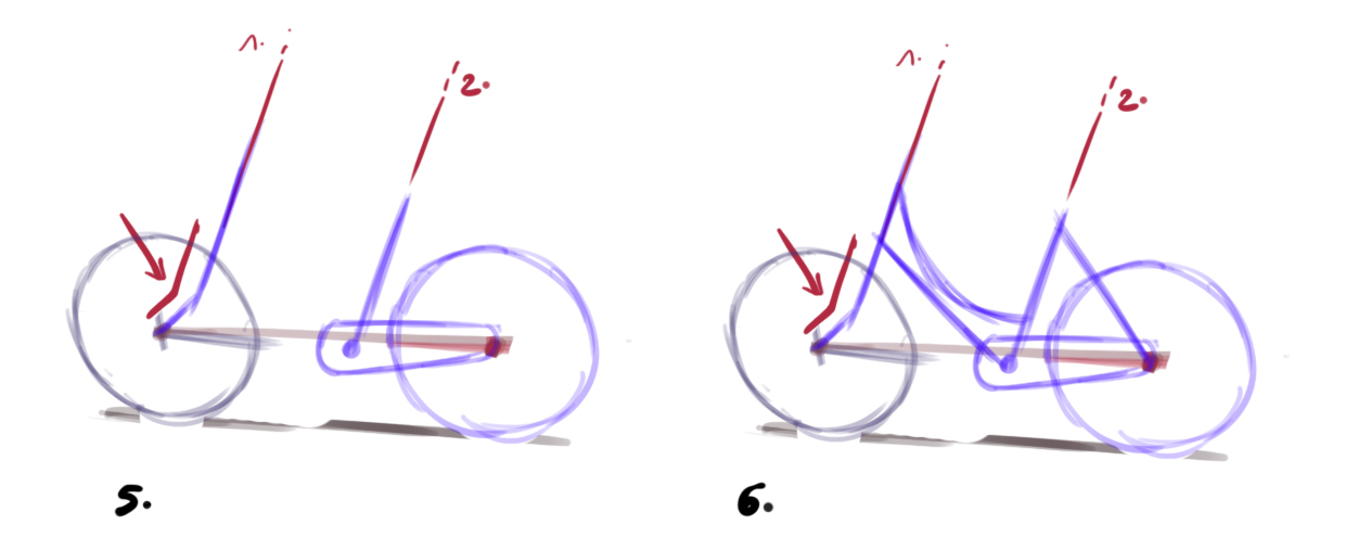 croquis des traits du vélo