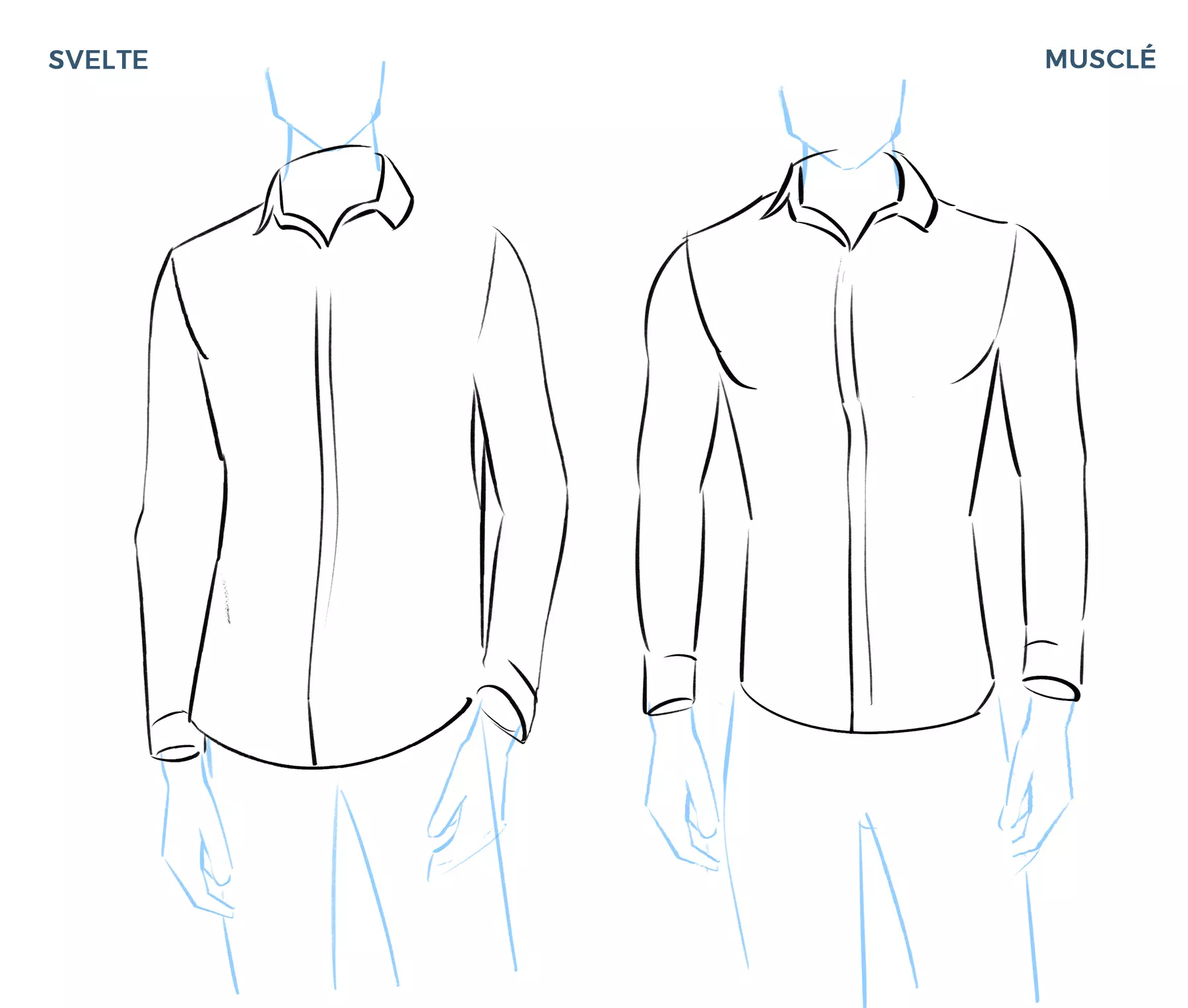 Dessiner les coutures de la cheminse