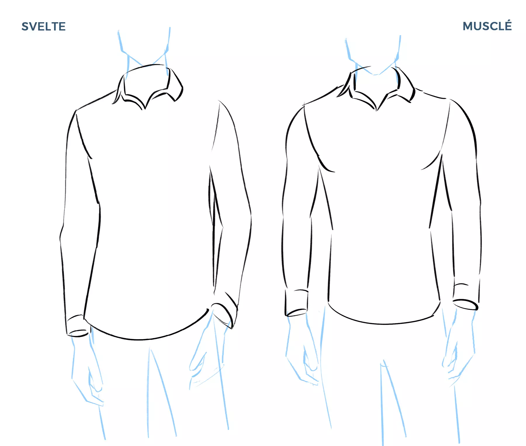 dessin des manches d’une chemise