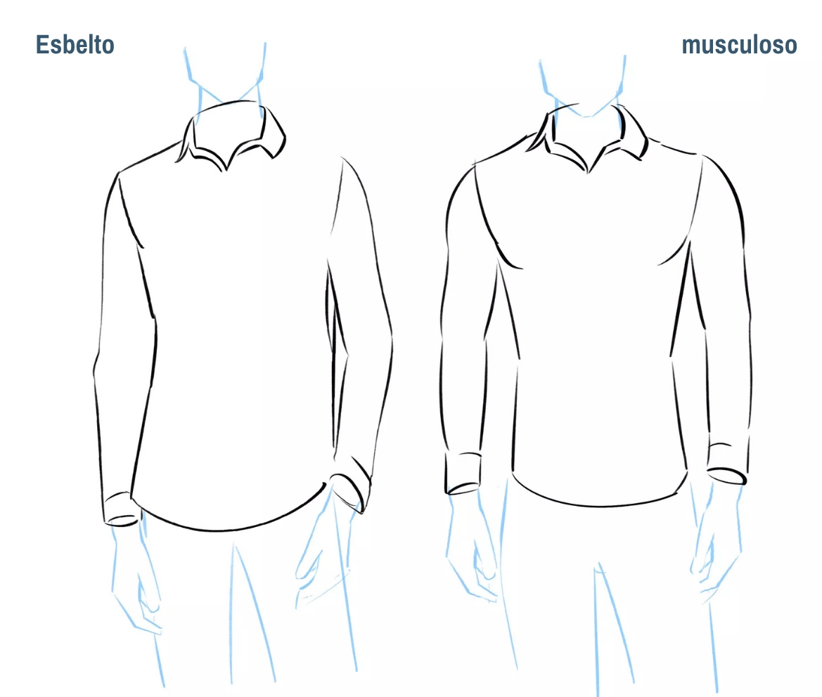 diseño de las mangas de una camisa