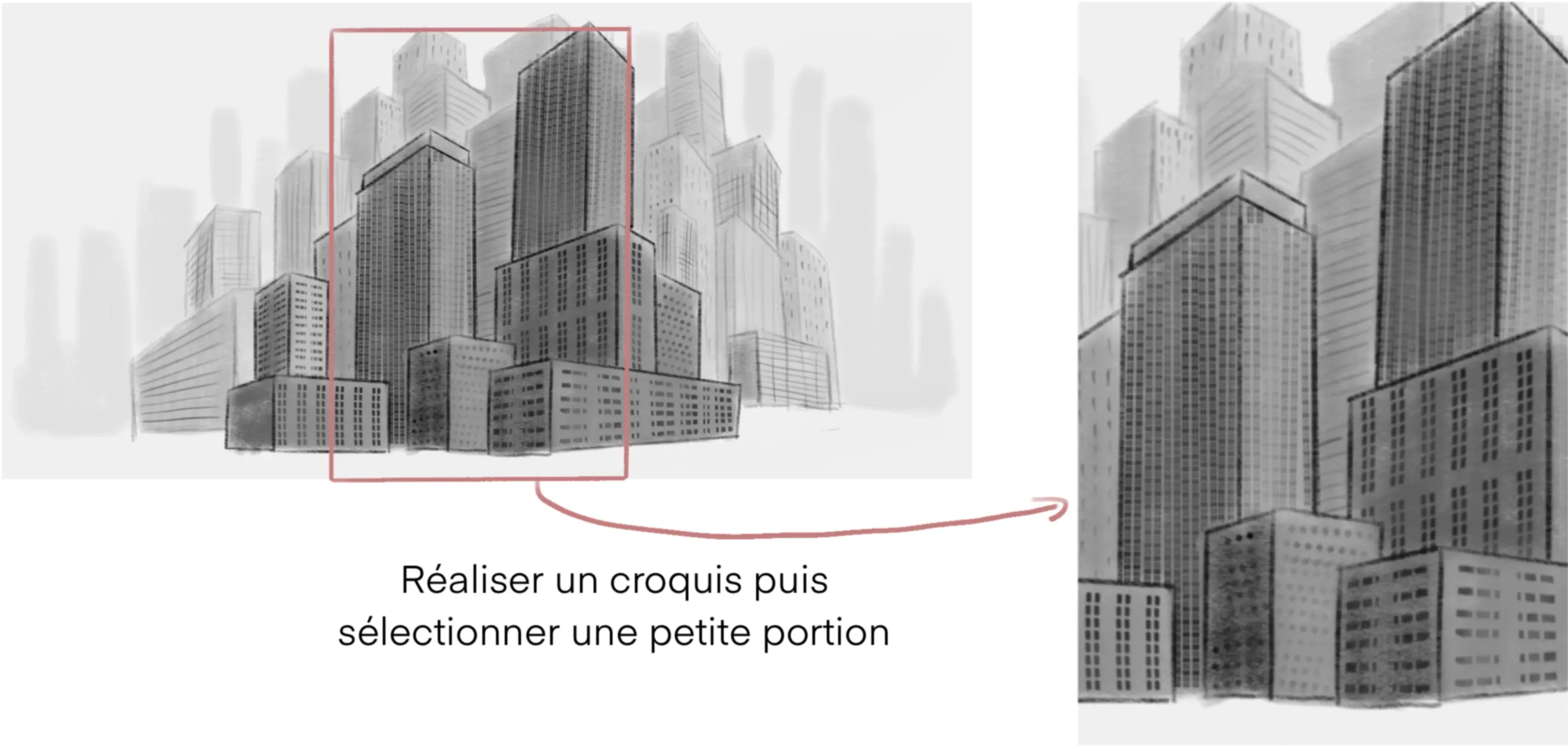 dessiner le croquis d’une ville en perspective