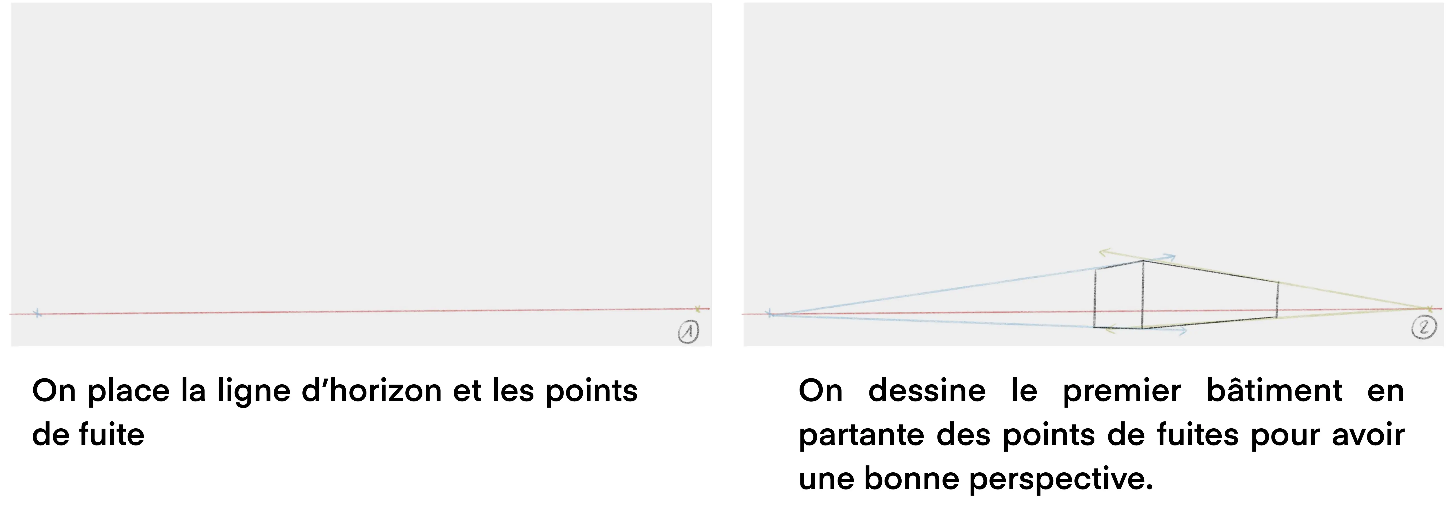 dessiner les points de fuite d’une ville en perspective