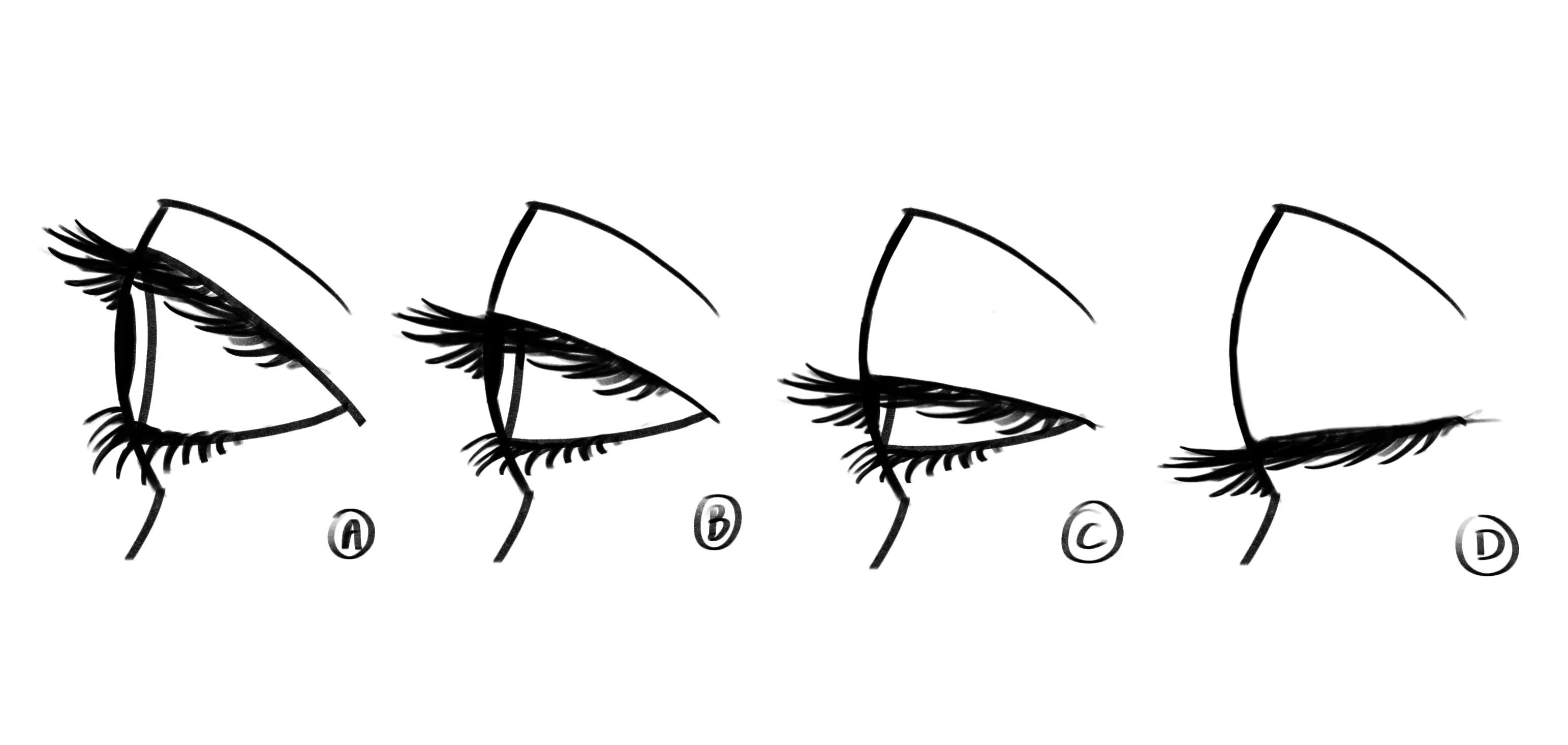 exemples de dessins d’un oeil